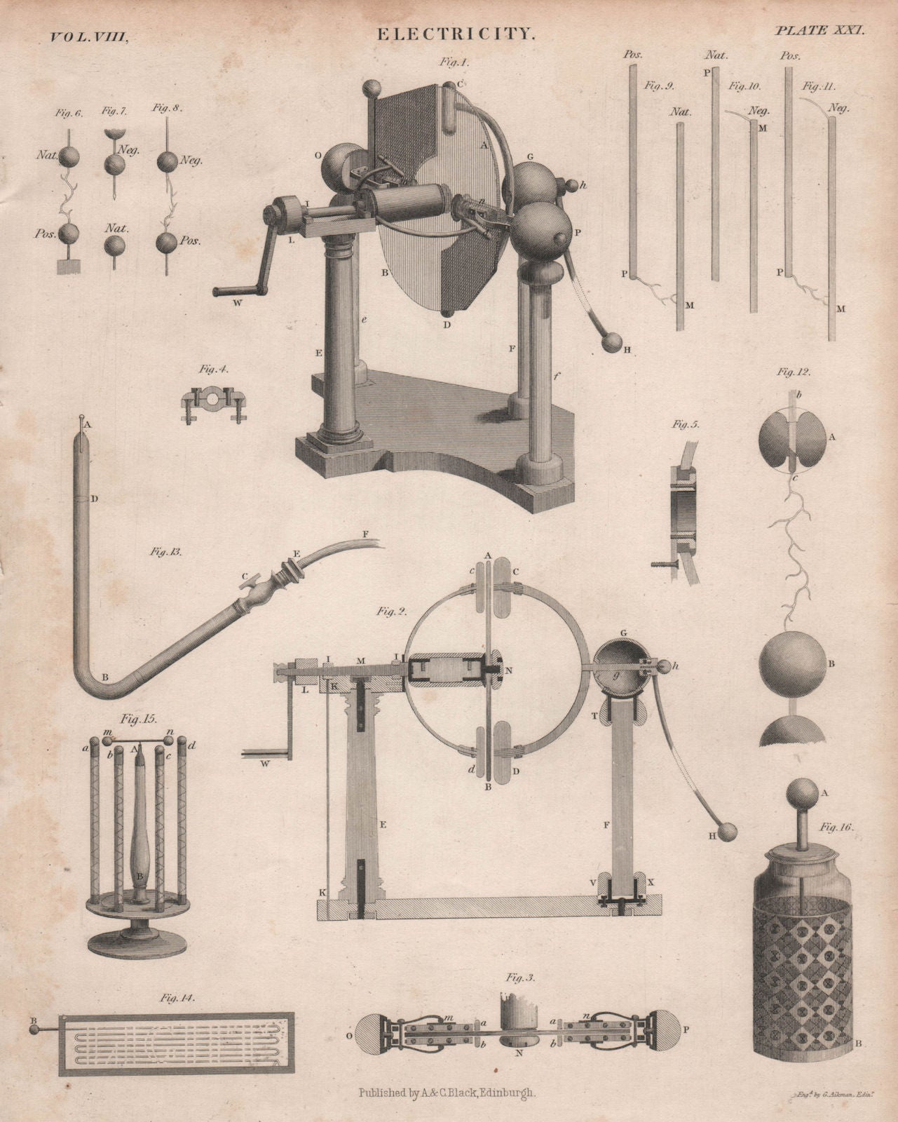Electricity. Electrical equipment 2. BRITANNICA 1860 old antique print picture